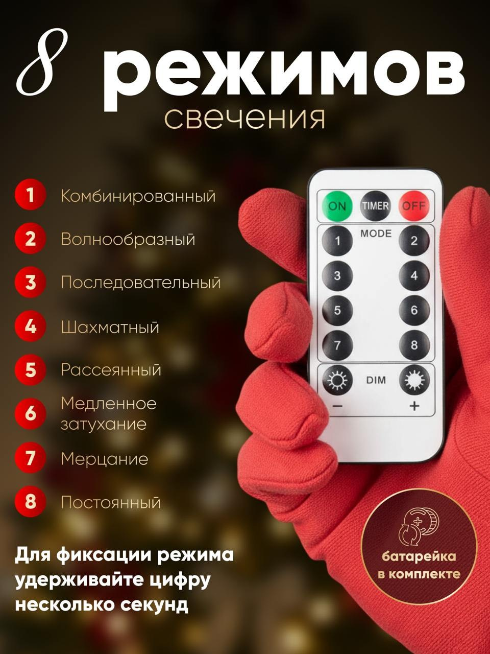 Инфографика для МП кейс 12. Графический дизайнер/дизайнер инфографики Карина Афонина