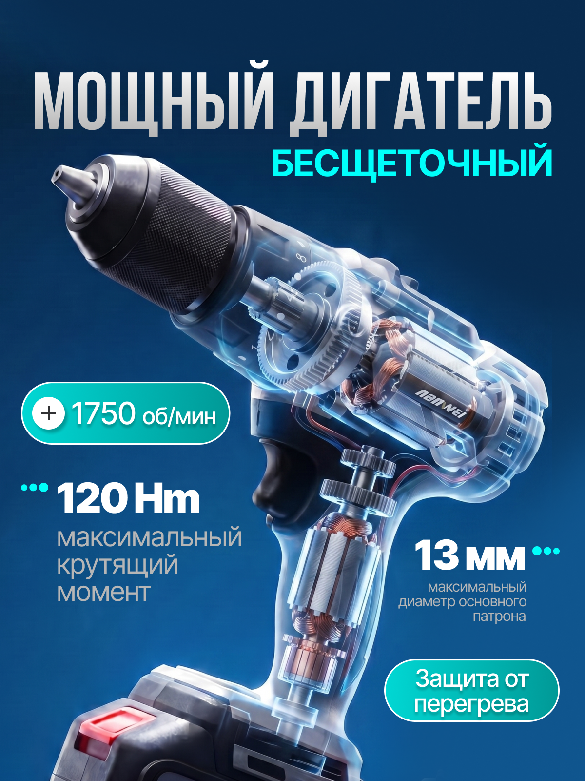 Инфографика для МП кейс 2. Графический дизайнер/дизайнер инфографики Карина Афонина