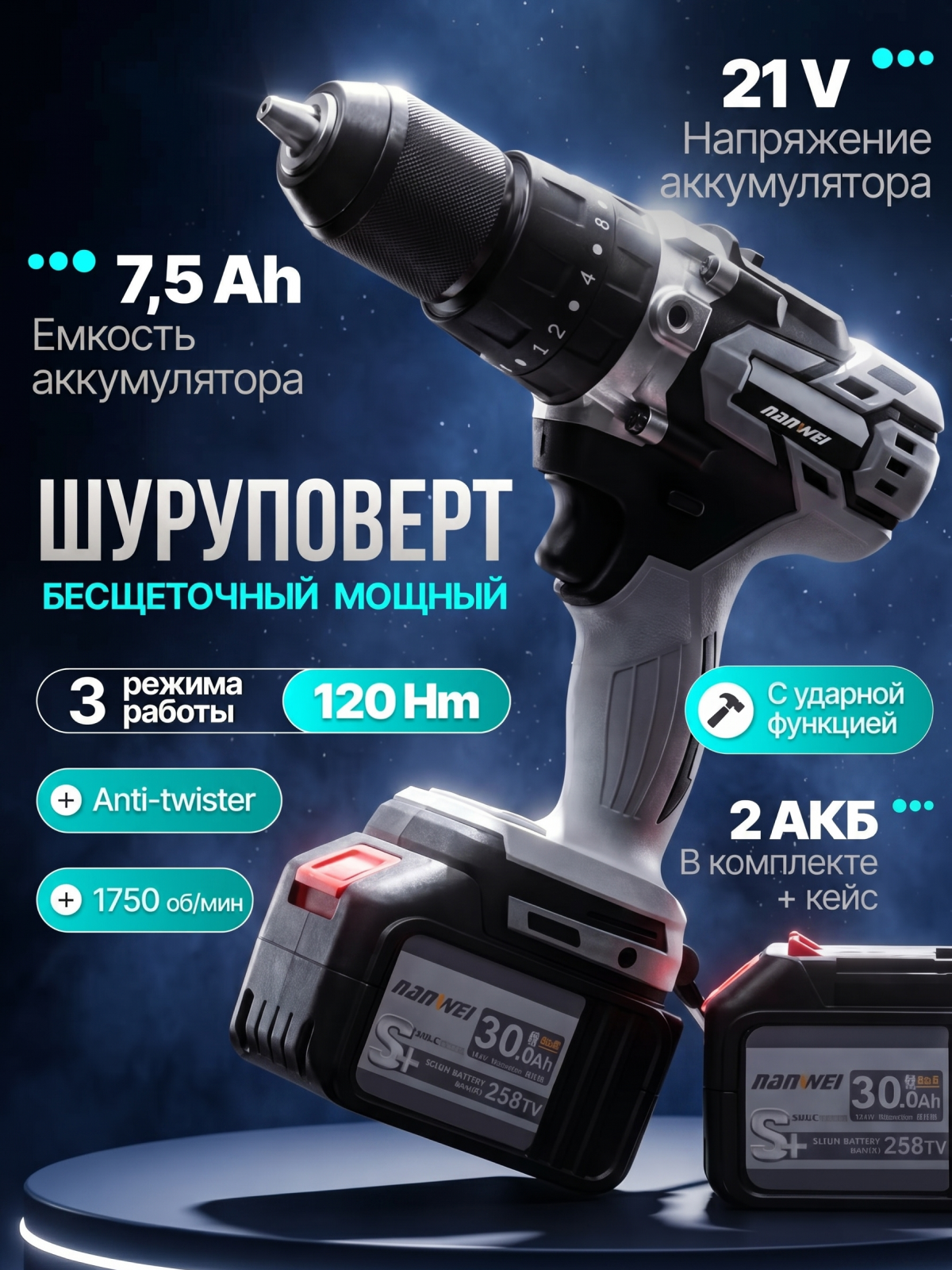 Инфографика для МП кейс 2. Графический дизайнер/дизайнер инфографики Карина Афонина