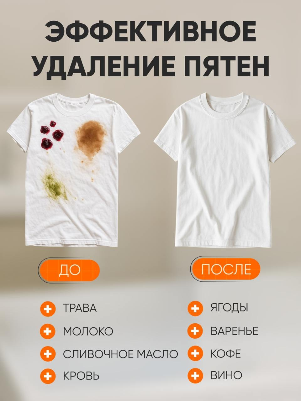 Инфографика для МП кейс 15. Графический дизайнер/дизайнер инфографики Карина Афонина