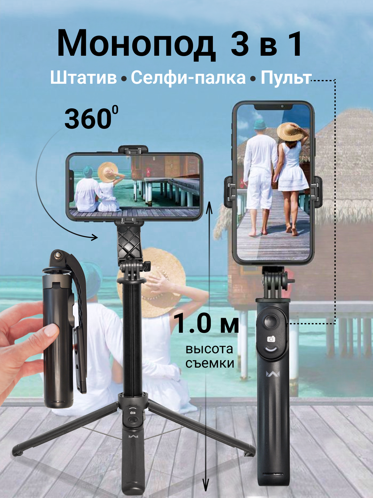 ИИ. Главная