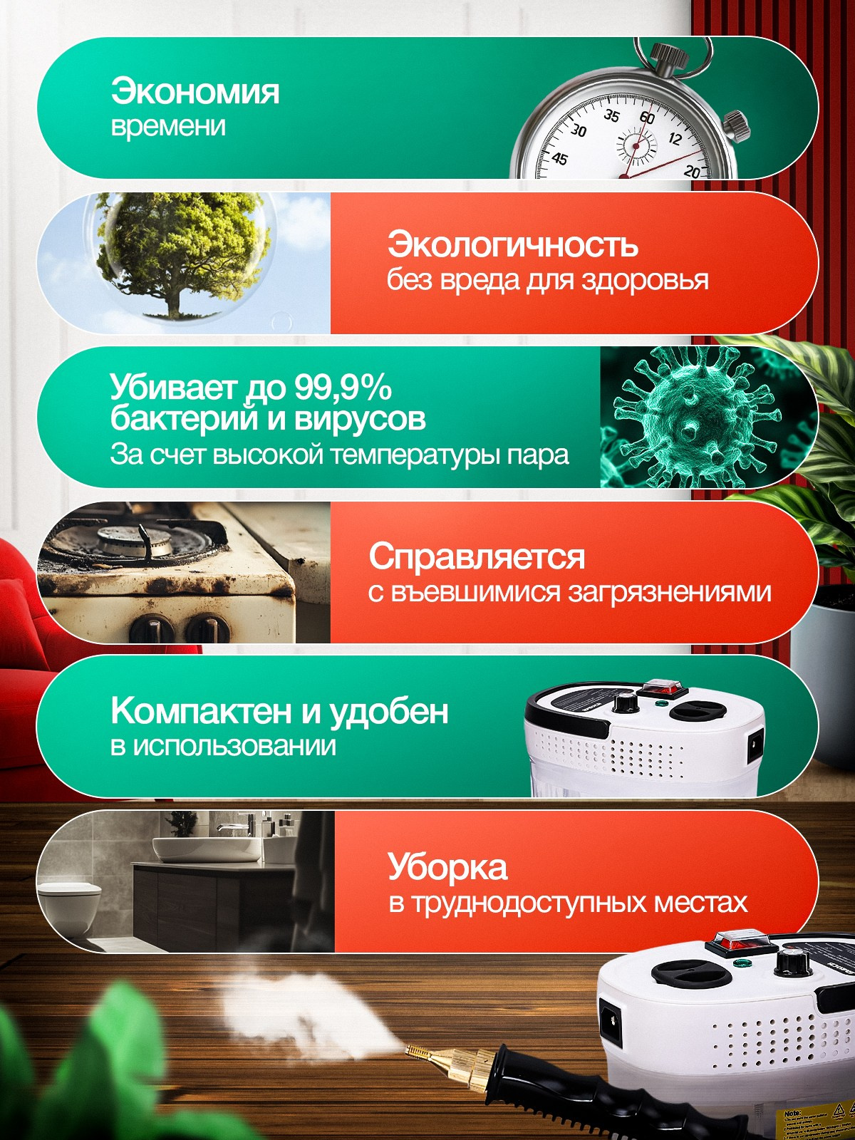 Пароочиститель. Дизайн карточек для маркетплейсов