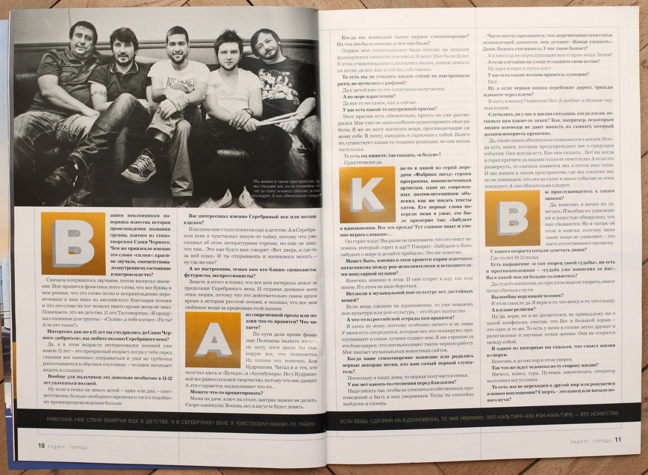 Клиенты, публикации, выставки. Фотограф Марина Каныгина (Федосеева)