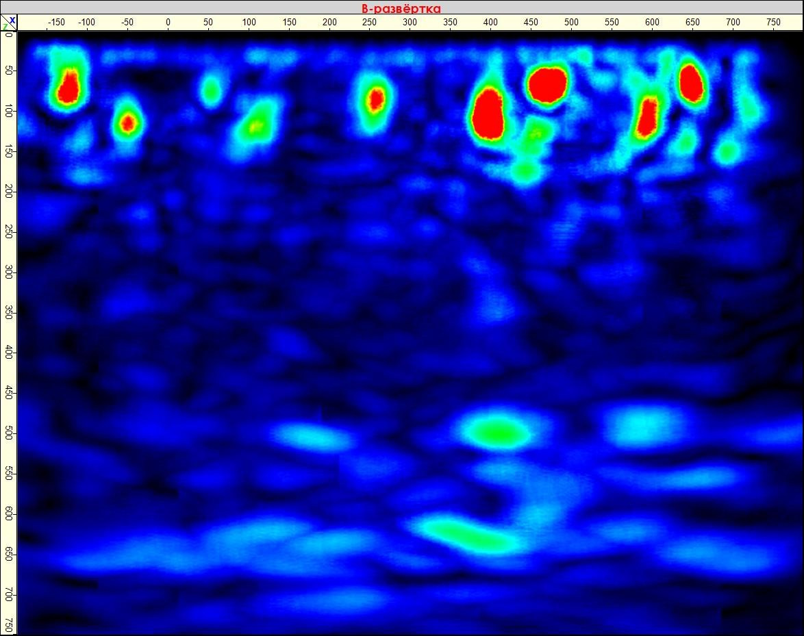 Projects. Ultrasonic Pulse Echo and GPR inspection of concrete and reinforced concrete structures