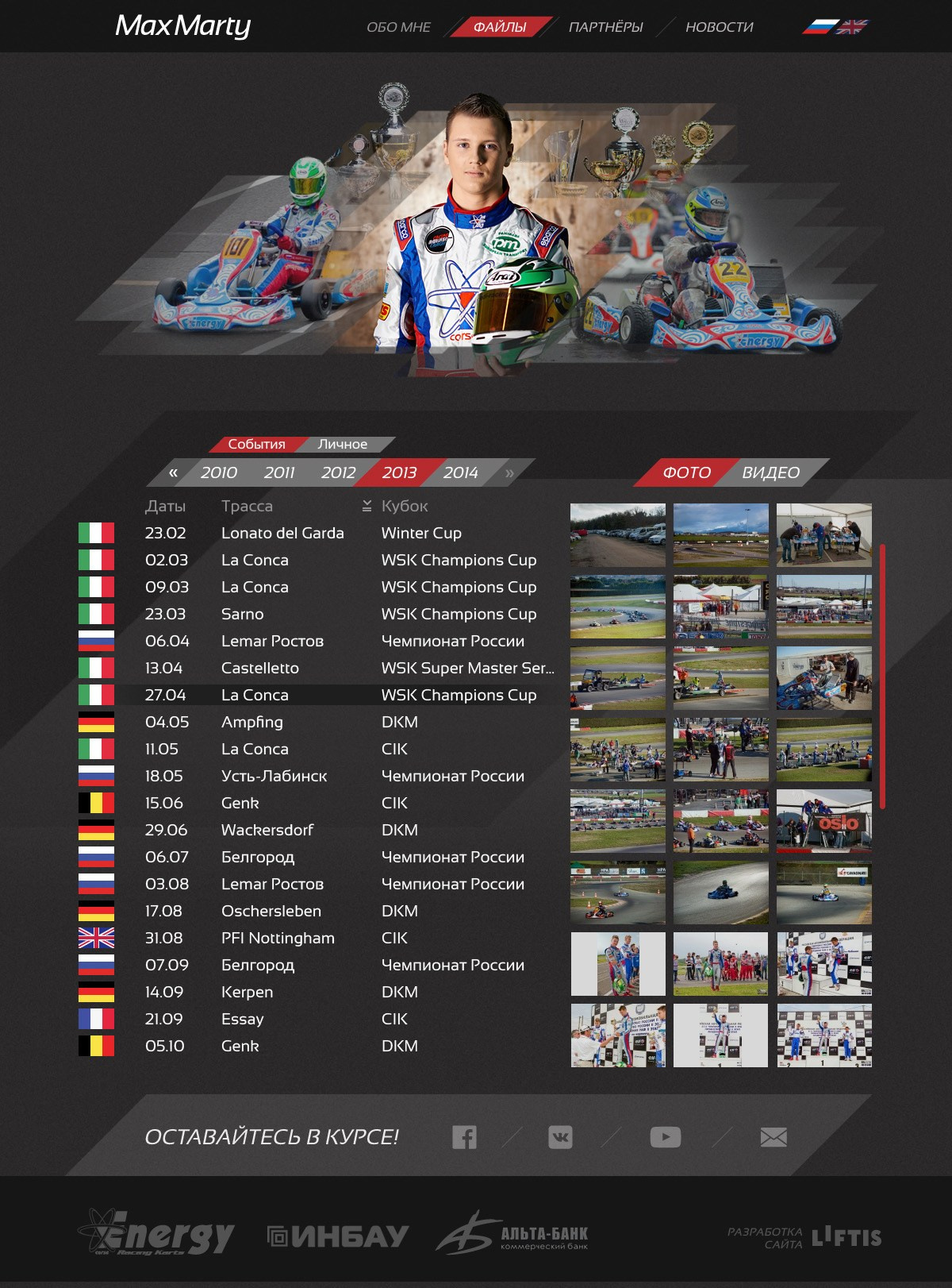 Гонщик Максим Мартынюк. Kirsanov Sergey