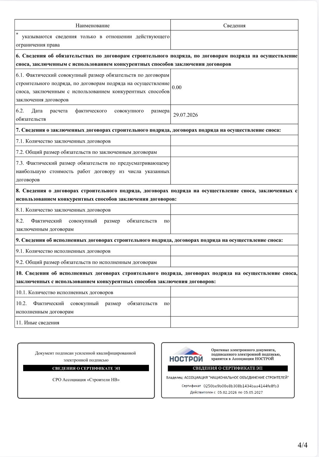 СРО Ассоциация «Строители Нижней Волги». Строительная компания ООО "БИЛД КРАФТ"