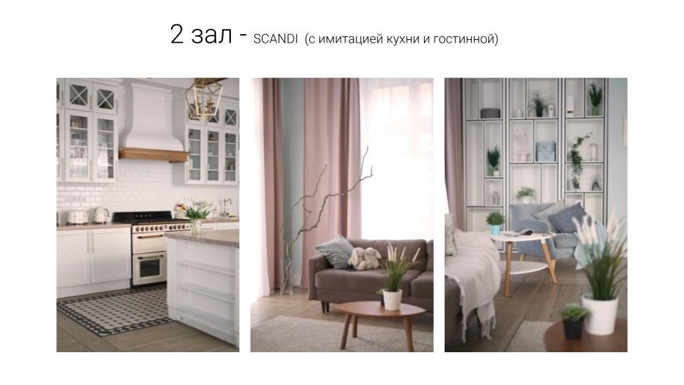 Съемка ковриков для ванны на маркетплейсы в Петербурге. Фотосессия для маркетплейсов