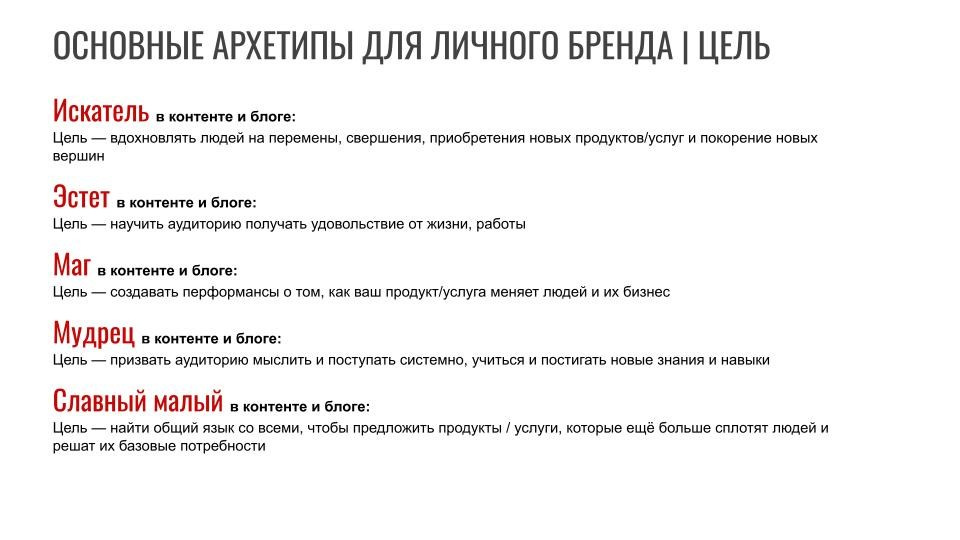 Распаковка личности через Архетипы. Светлана Мира | БРЕНД | АРХЕТИПЫ