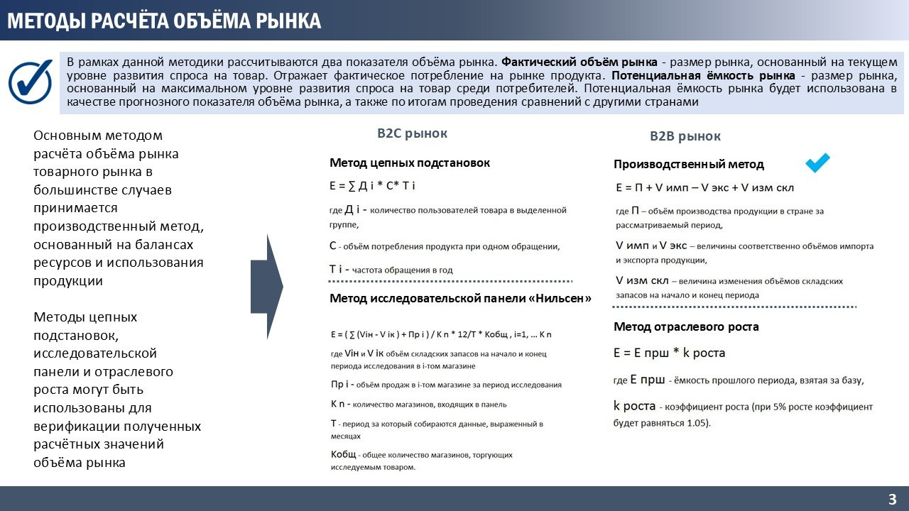 Фреймворки. Стратегия, маркетинг, консалтинг