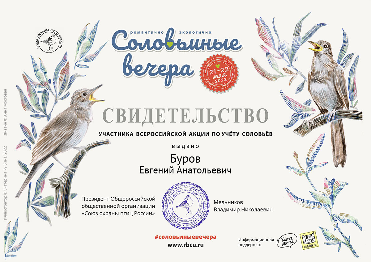 Конкурсы. Спортивный фотограф в Уфе Евгений Буров