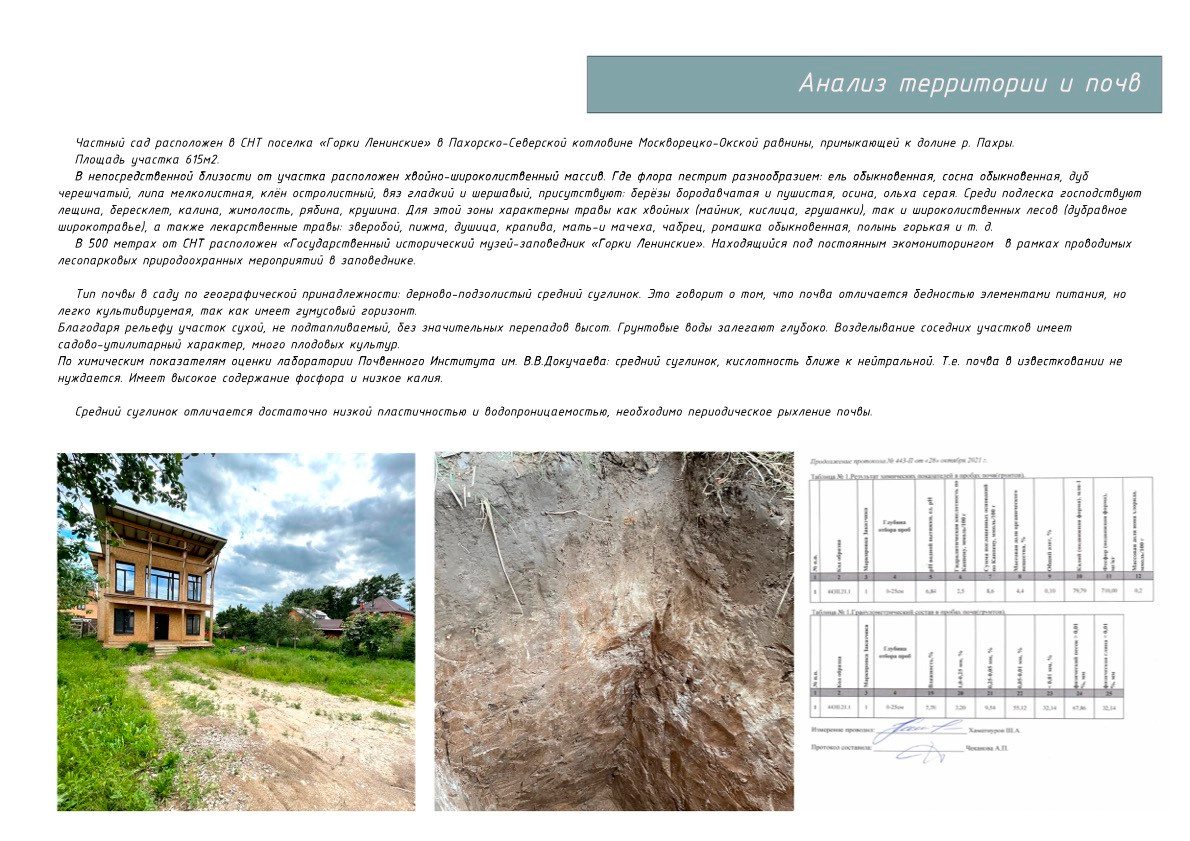 Проект «Жемчужный Сад». Студия ландшафтного дизайна в Москве. Love My Garden