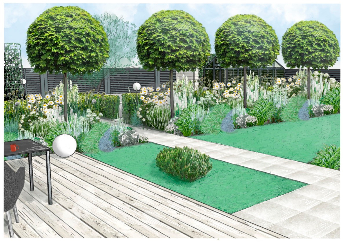 Проект «Жемчужный Сад». Студия ландшафтного дизайна в Москве. Love My Garden