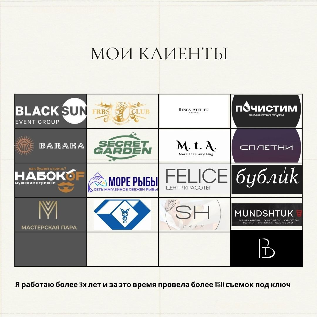 Клиенты. Видеограф в СПБ. Съемки любой сложности