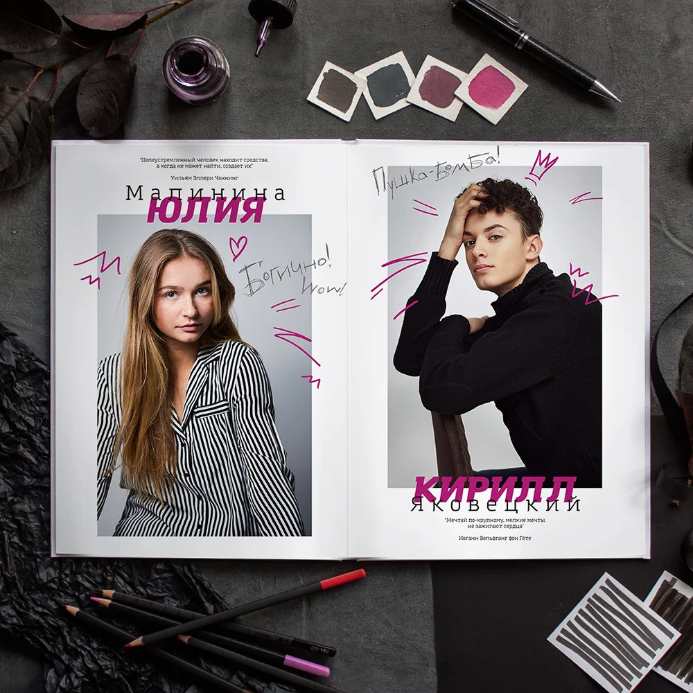 Шаблон «Портреты»