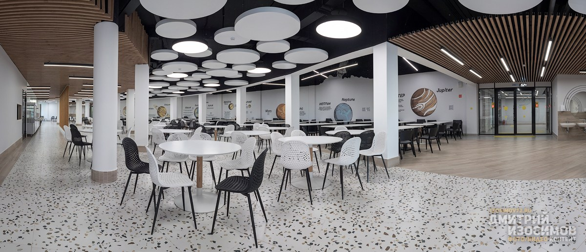 Интерьерная съёмка