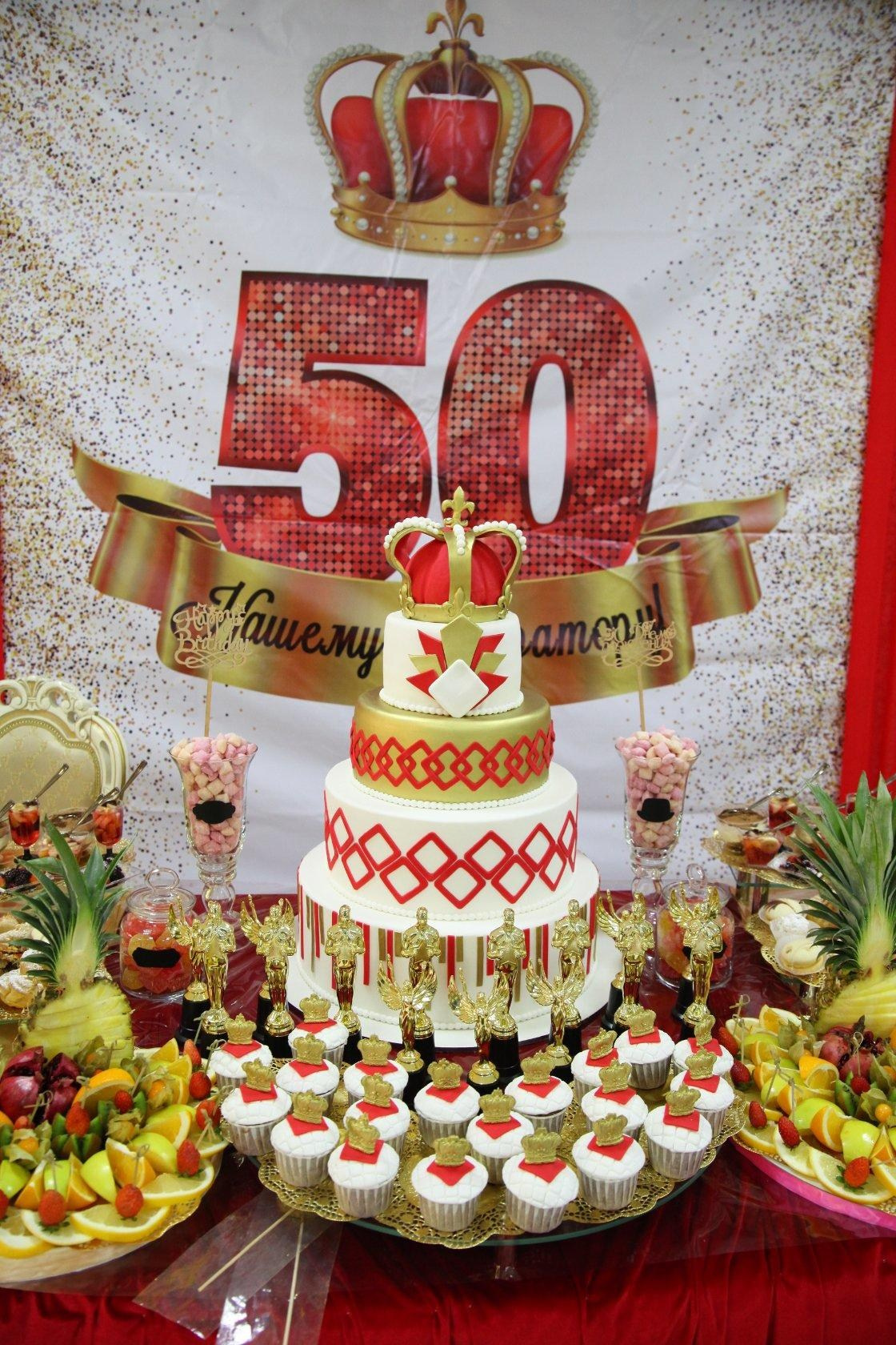 Торты. Главная