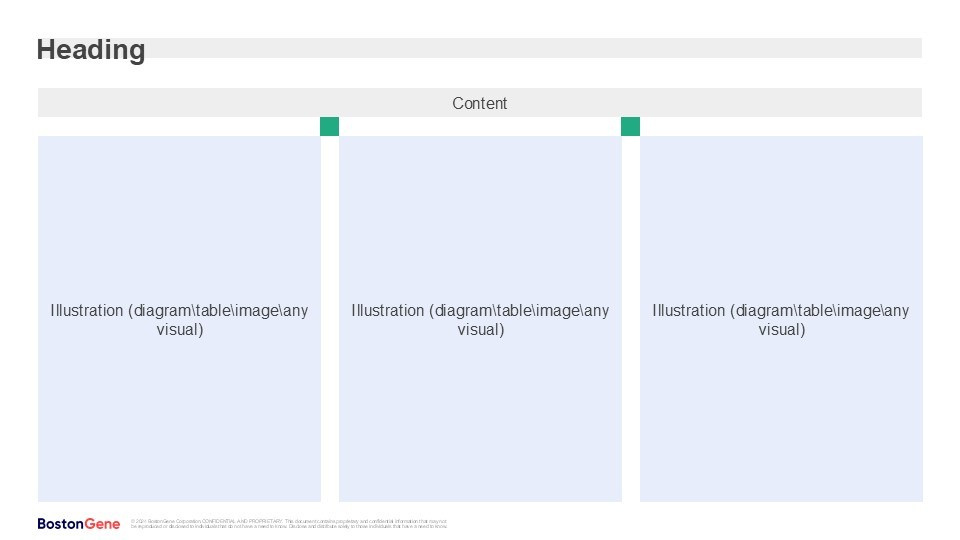 Bostongene edu materials instruction 2024