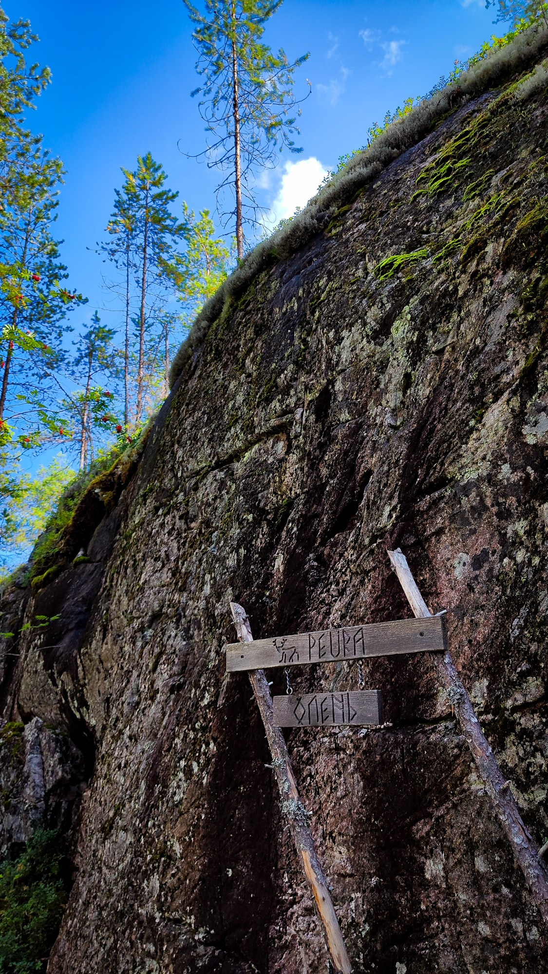 Репортаж с ретрита. Фотограф Ксения Соло