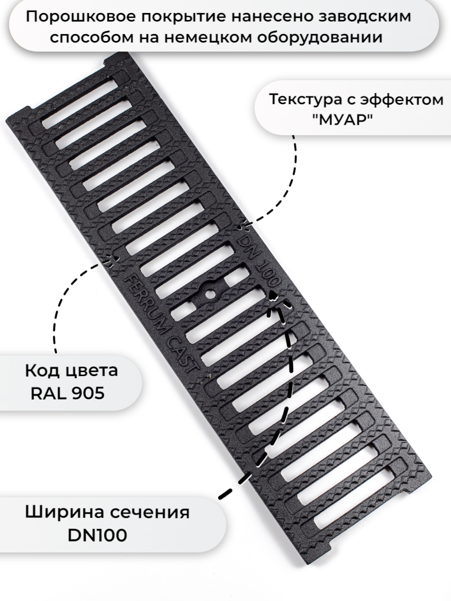 Инфографика. Фотограф/Видеограф Тверь, Москва Валентина Нисифорова