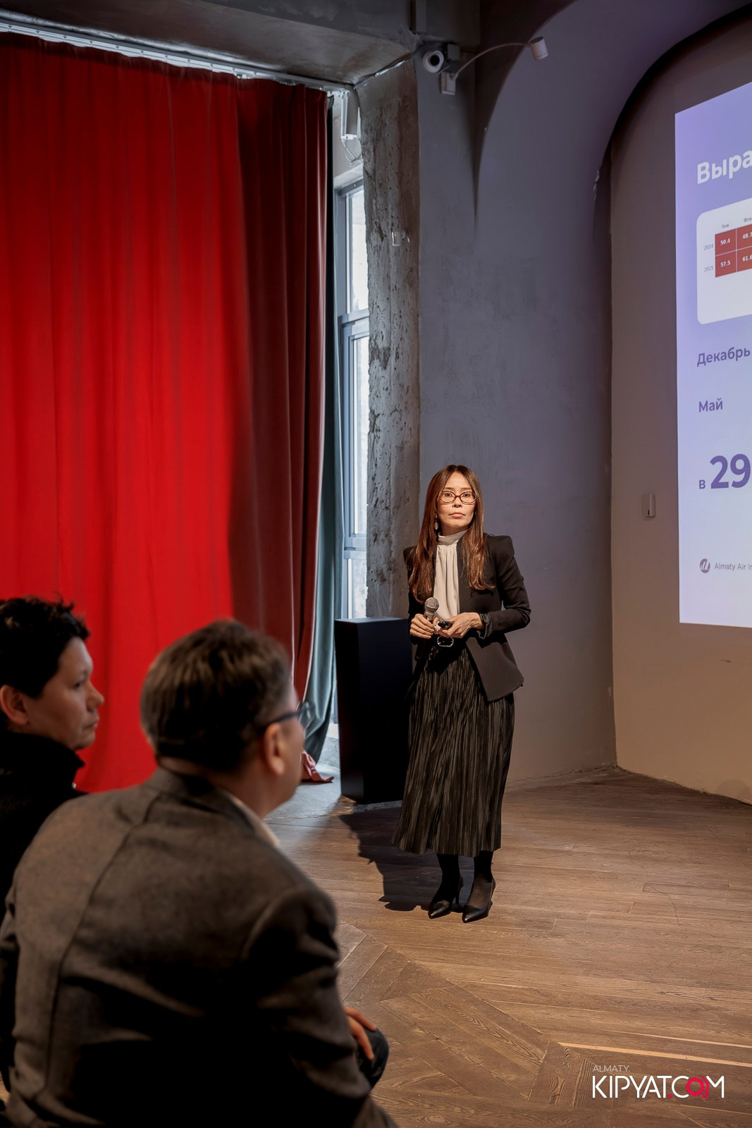 ИТОГИ 2025 ГОДА ALMATY AIR INITIATIVE. КИПЯТКОМ АЛМАТЫ! Фотосъемка мероприятий в Алматы