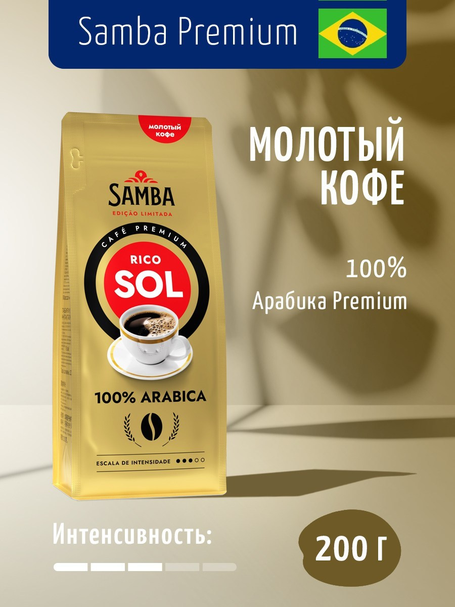 Топ карточки для маркетплейса. Предметная фотосъемка в Москве. Фотограф и ретушер Евгений Анисимов