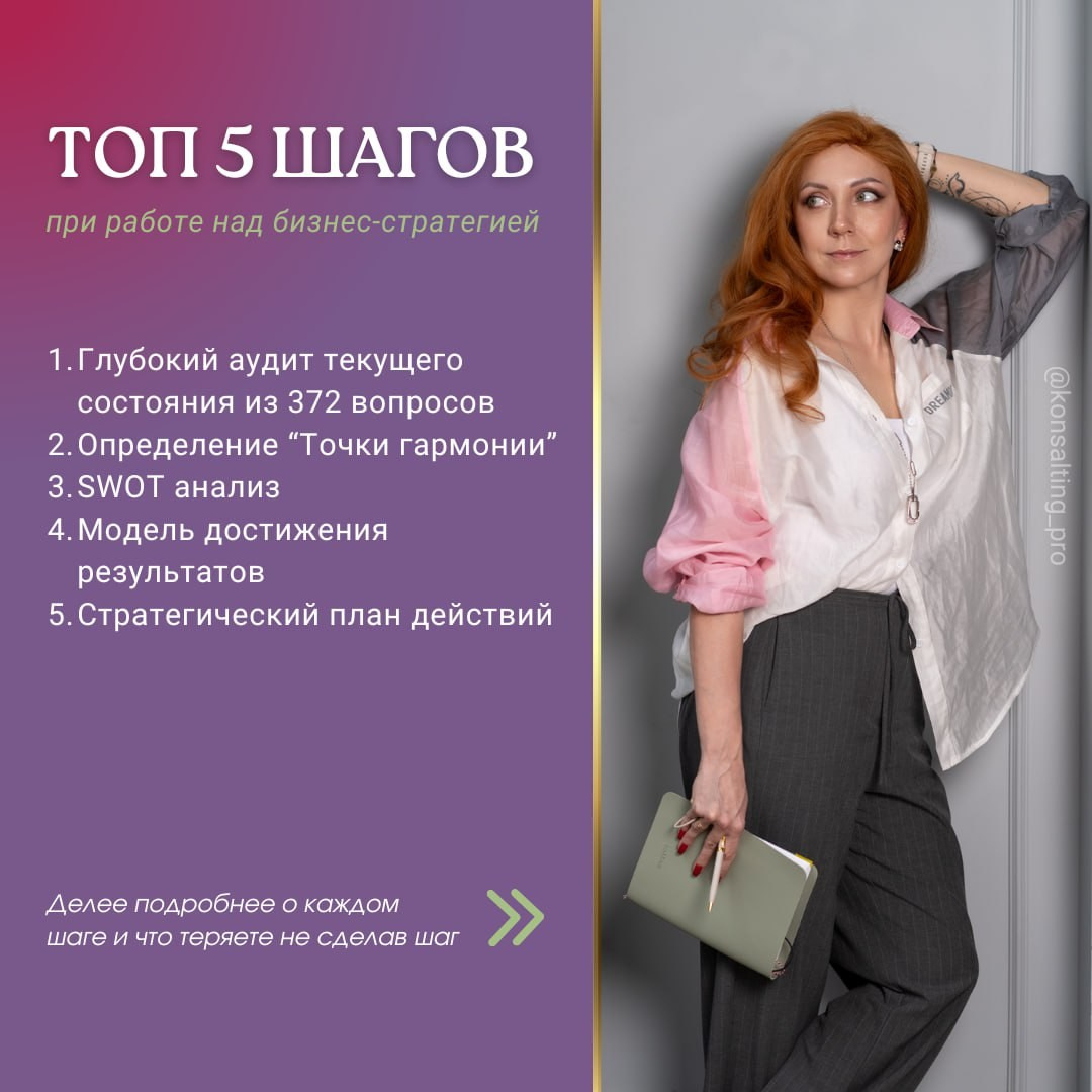 КБЖУ консалтинг | Милена Киселева