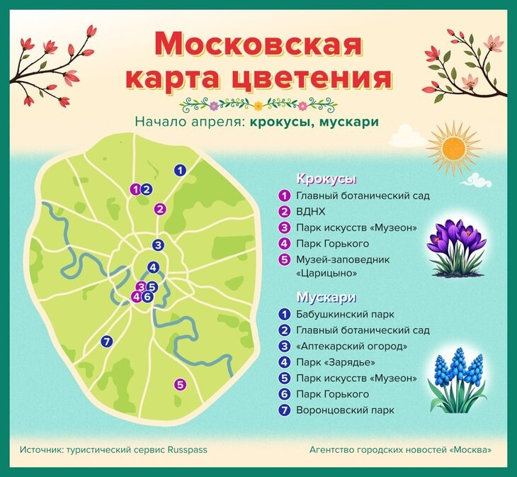 Локации для фотосессии в Москве