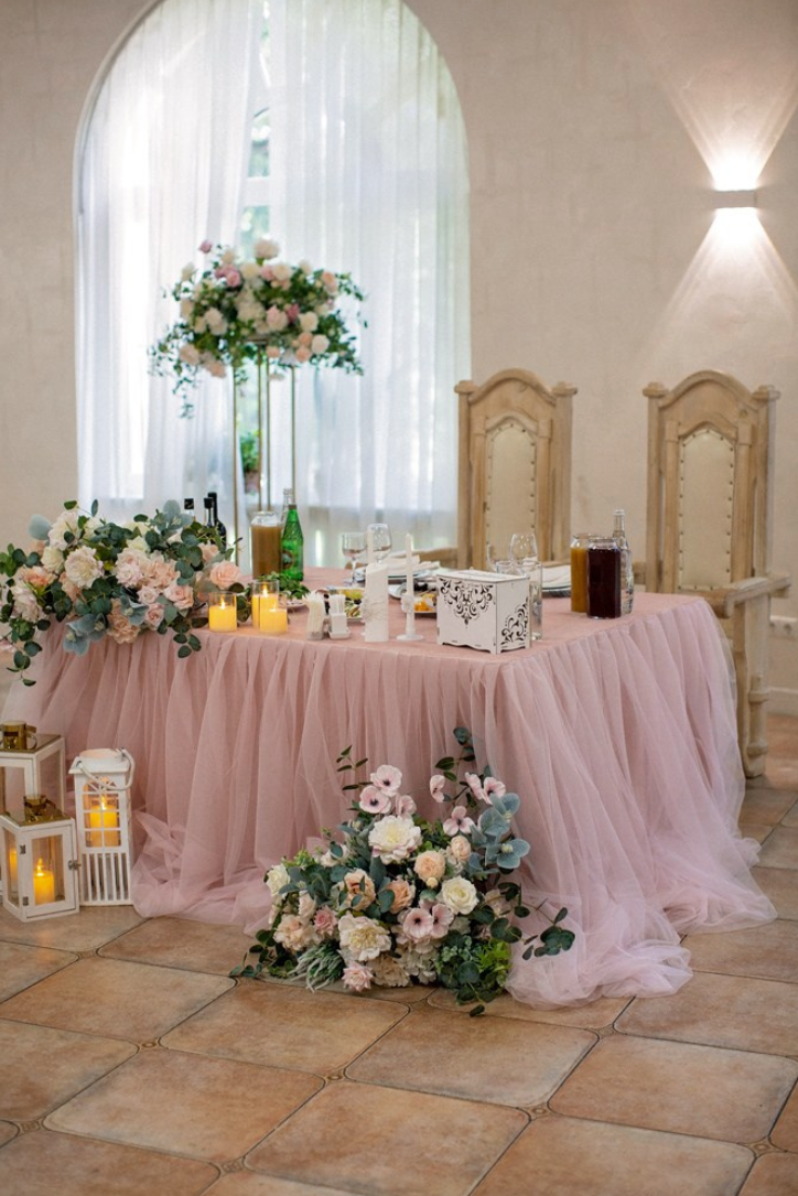 Площадка № 1-7. Свадебный организатор Москва