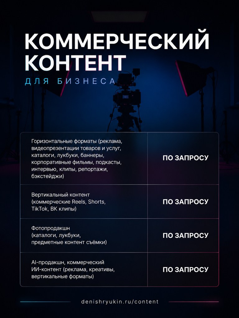 Актёрские материалы. Денис Хрюкин, режиссёр, продюсер, контентмейкер, Санкт-Петербург, Москва