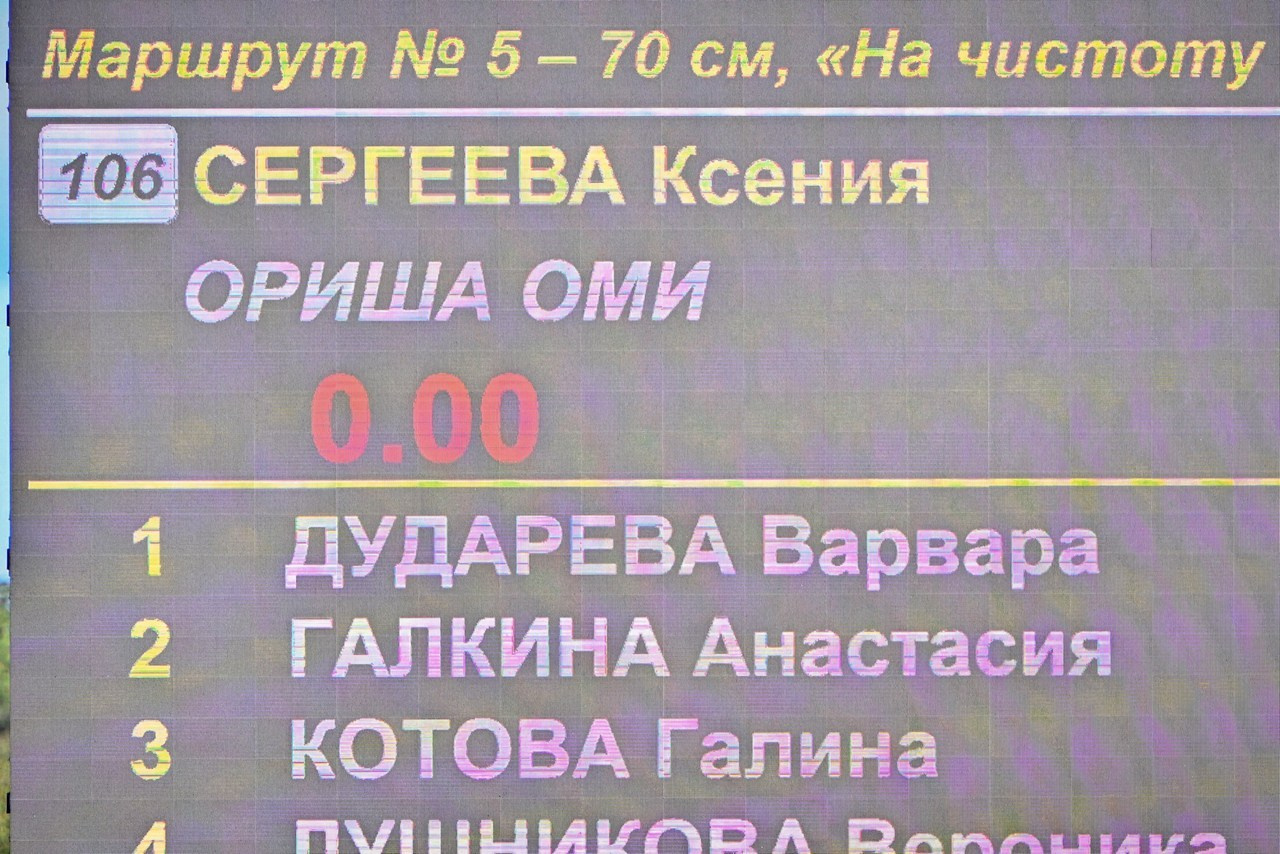 Отзывы. ТУРНИРНАЯ КОННАЯ ФОТОГРАФИЯ, Руднева Ольга и Евгений Адеев