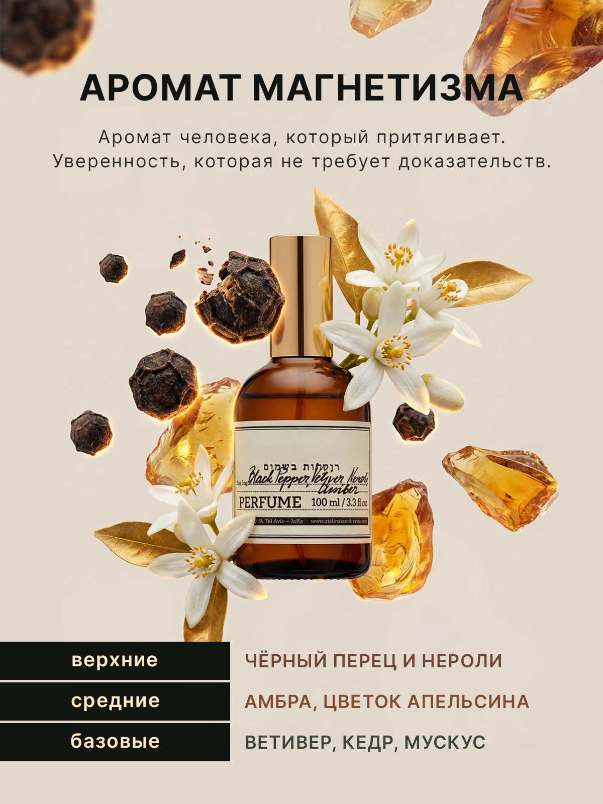 Гели по мотивам. Разработка фирменного стиля, брендбука, логотипа (логобука), инфографика для маркетплейсов, Новосибирск