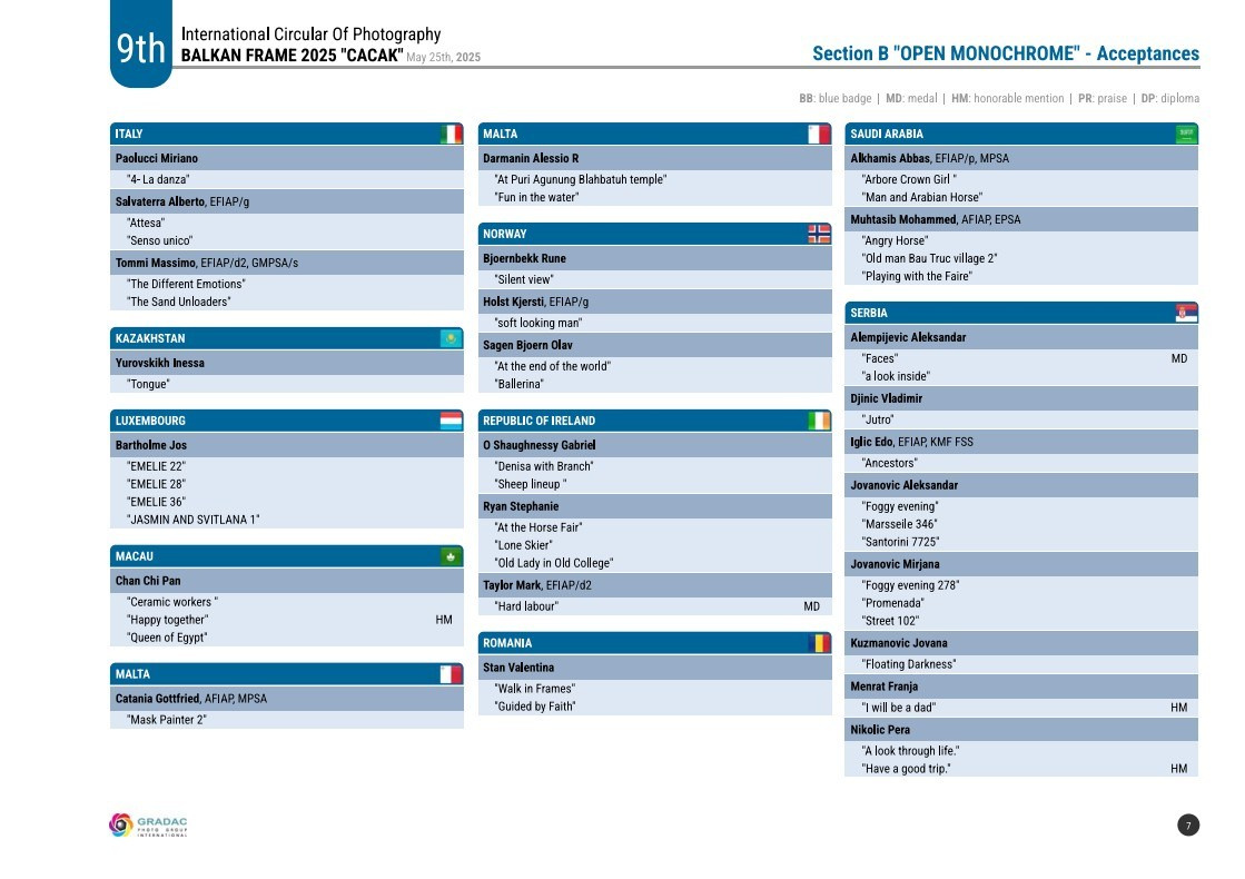 Выставки. Семейный и детский фотограф в Алматы Юровских Инесса