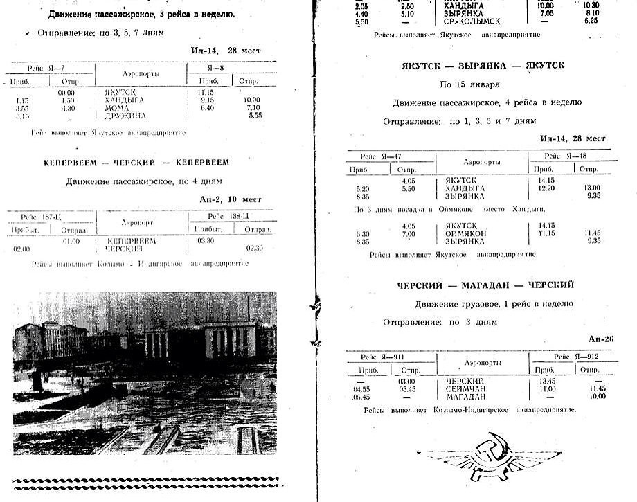 Исторические фотографии. Фотоальбом показывающий увлекательный мир авиации и мир медведей Андрея Иванова