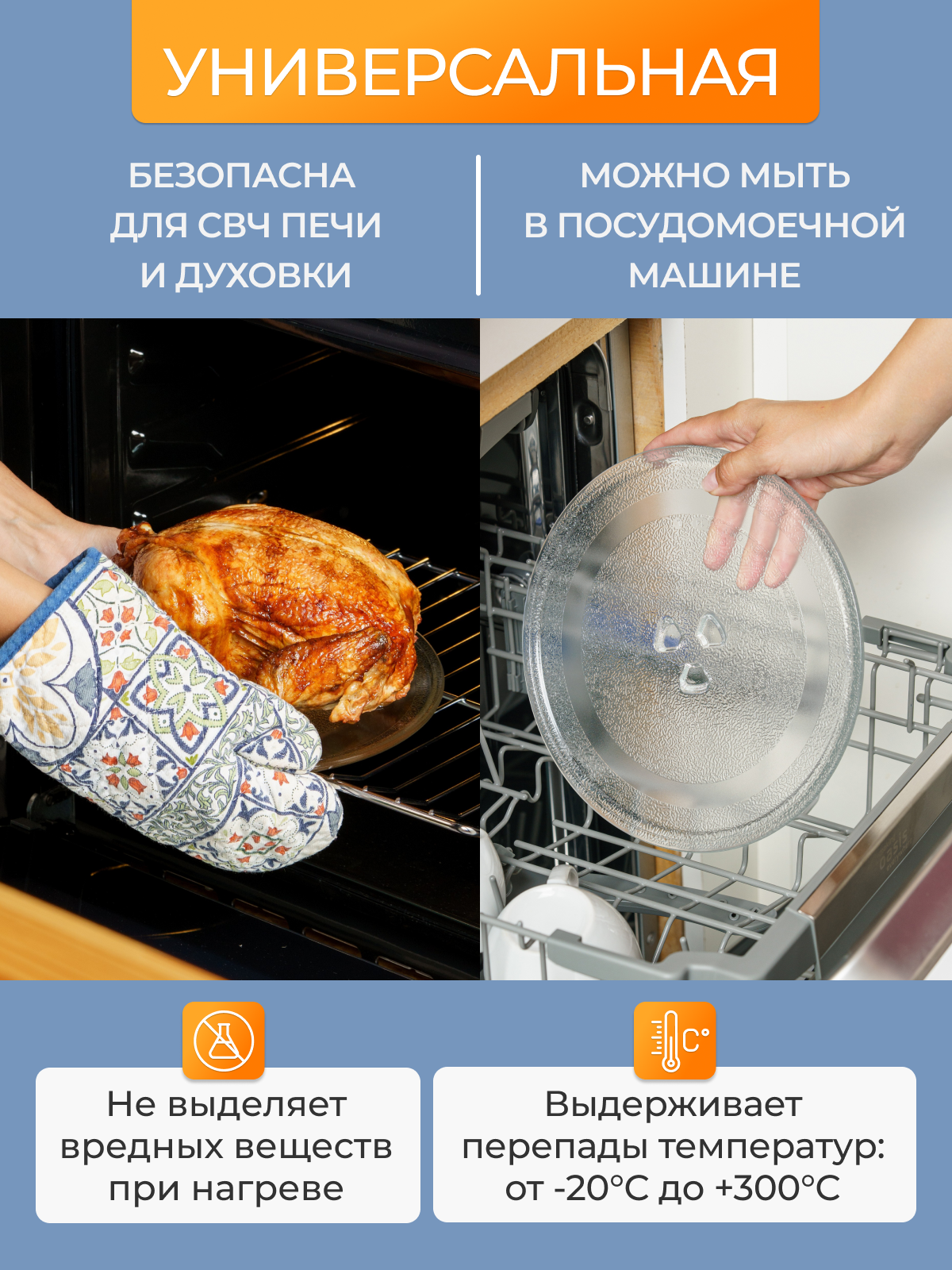 Инфографика. KED Production — продакшн из СПб. Создаём фото, видео и контент, который помогает брендам и селлерам продавать больше