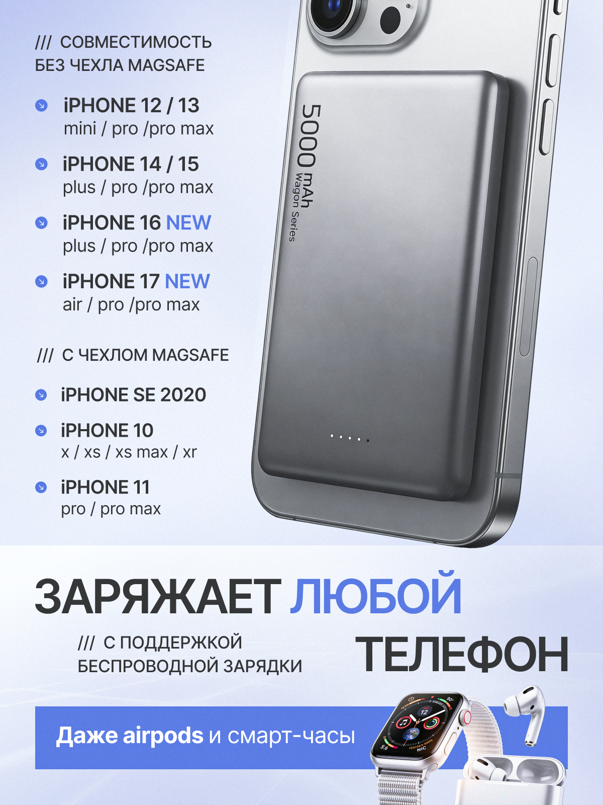 Powerbank. Инфографика для маркетплейсов — khdesign_wb