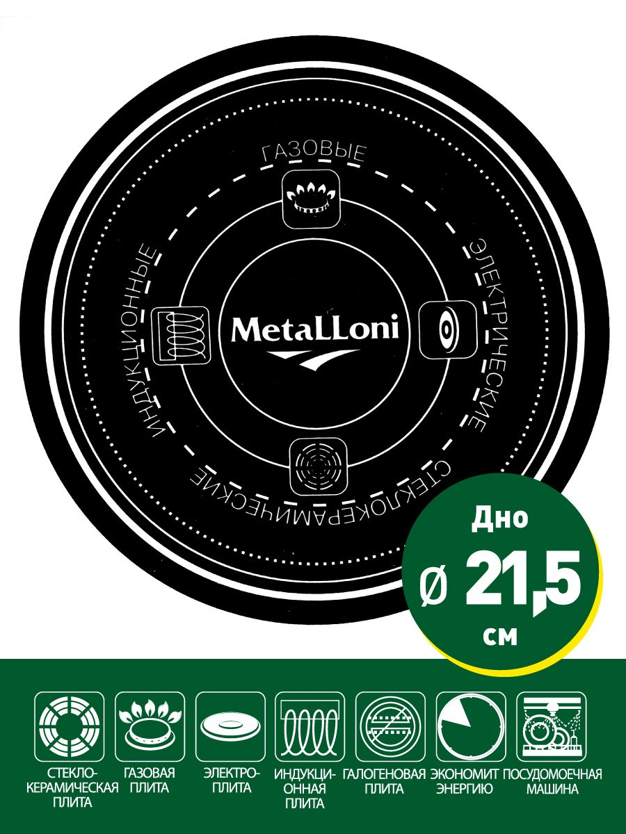 ДЛЯ МАРКЕТПЛЕЙСОВ карточки. Max Matvich and Victoria Basova are professionals in their field