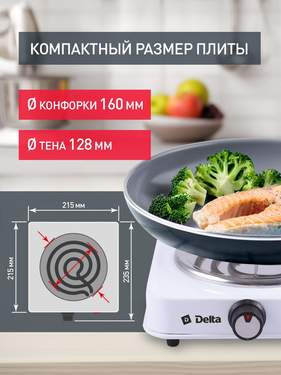 ДЛЯ МАРКЕТПЛЕЙСОВ карточки. Max Matvich and Victoria Basova are professionals in their field