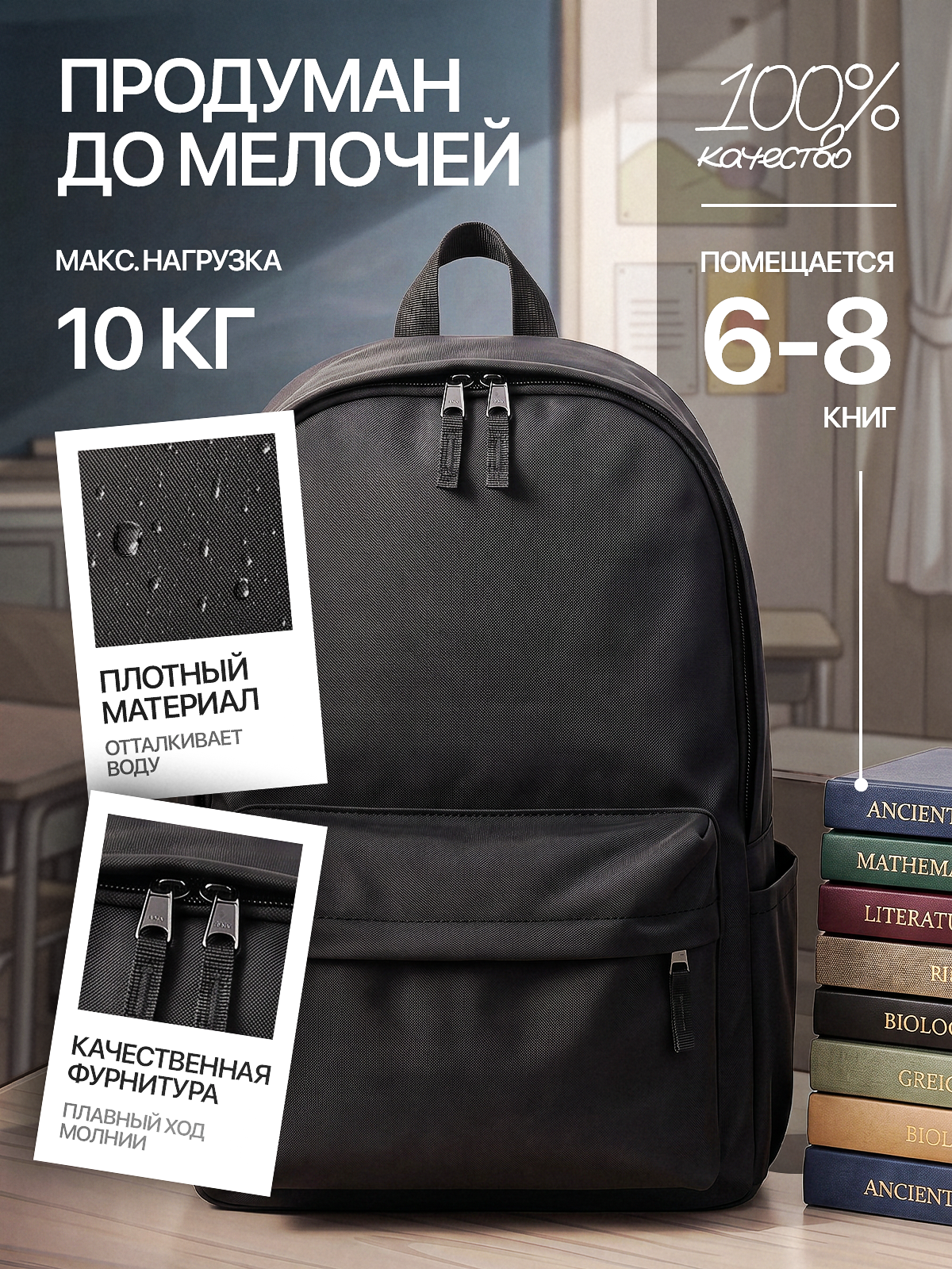 Рюкзак школьный. Виталий Боголюбов Инфографика для маркетплейсов