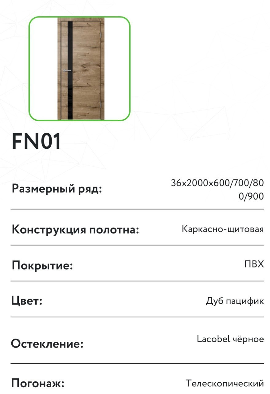 Коллекция FUSION_МОДЕЛИ. Портфолио