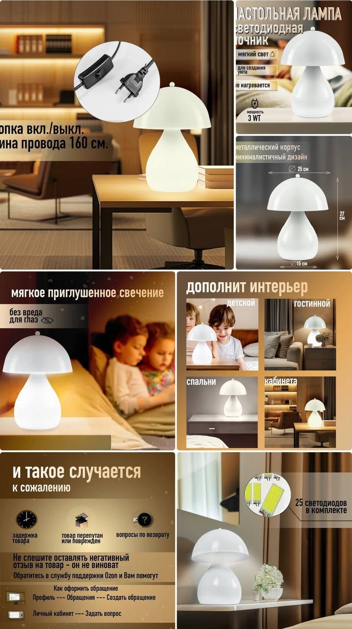 Инфографика. Anushikcreates