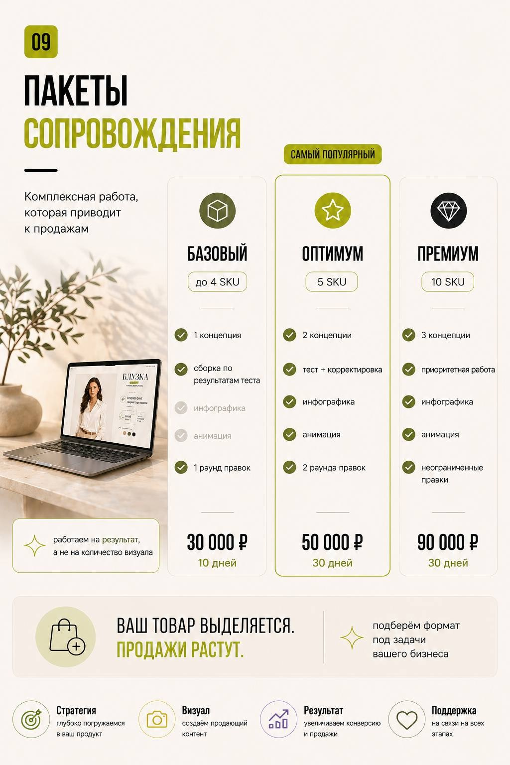 AI контент и и нейрофото для брендов и маркетплейсов