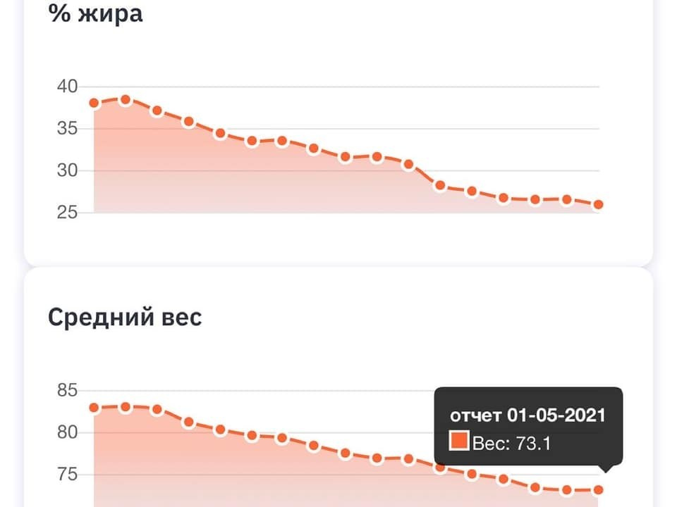 Четвертый кит. OLGA OLEYNIKOVA Пространство, люди, смыслы