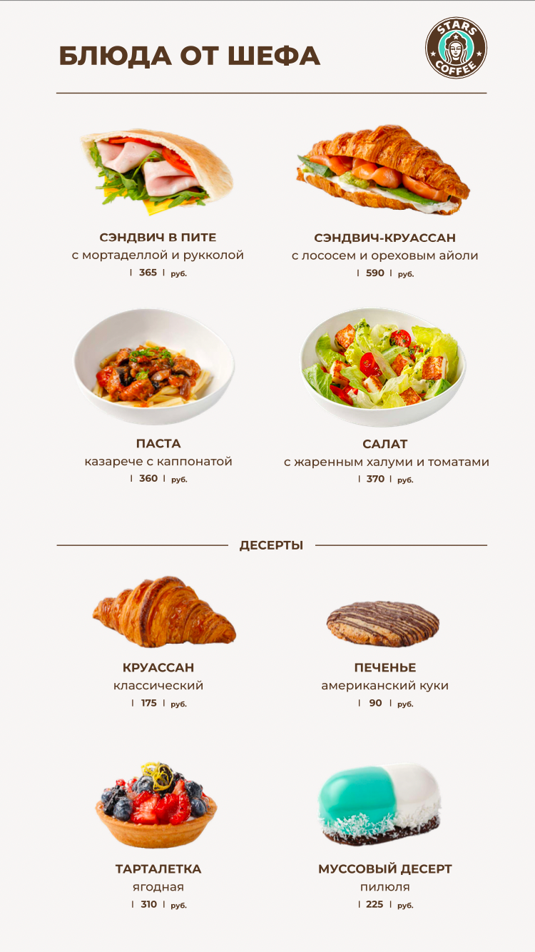 Ресторанные съемки. Фуд-фотограф/ Москва / Фотосъемка еды