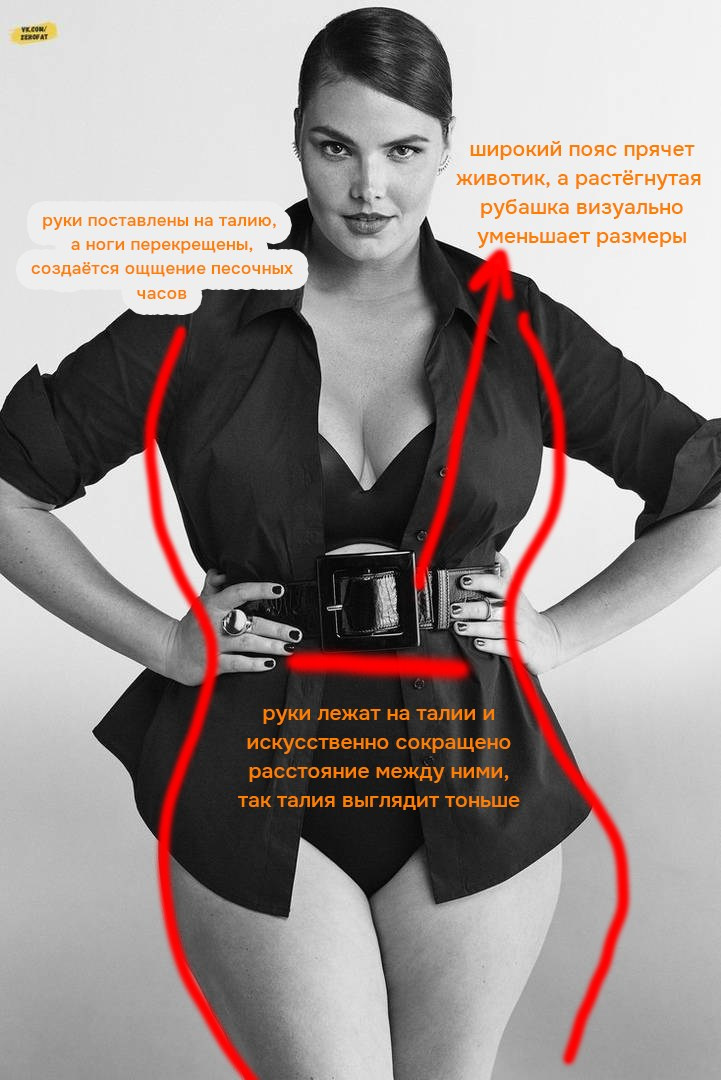 Как на женской фотосессии плюс сайз выглядеть стройнее — позы, ракурсы и и ошибки, из-за которых вы выглядите полнее | Фотограф Самара