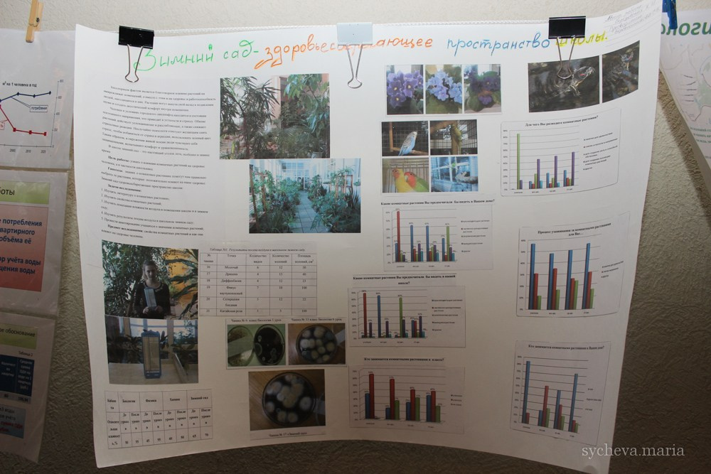 Детско-юношеская экологическая научная конференция. Детский и семейный фотограф, фотограф мероприятий Нижний Новгород