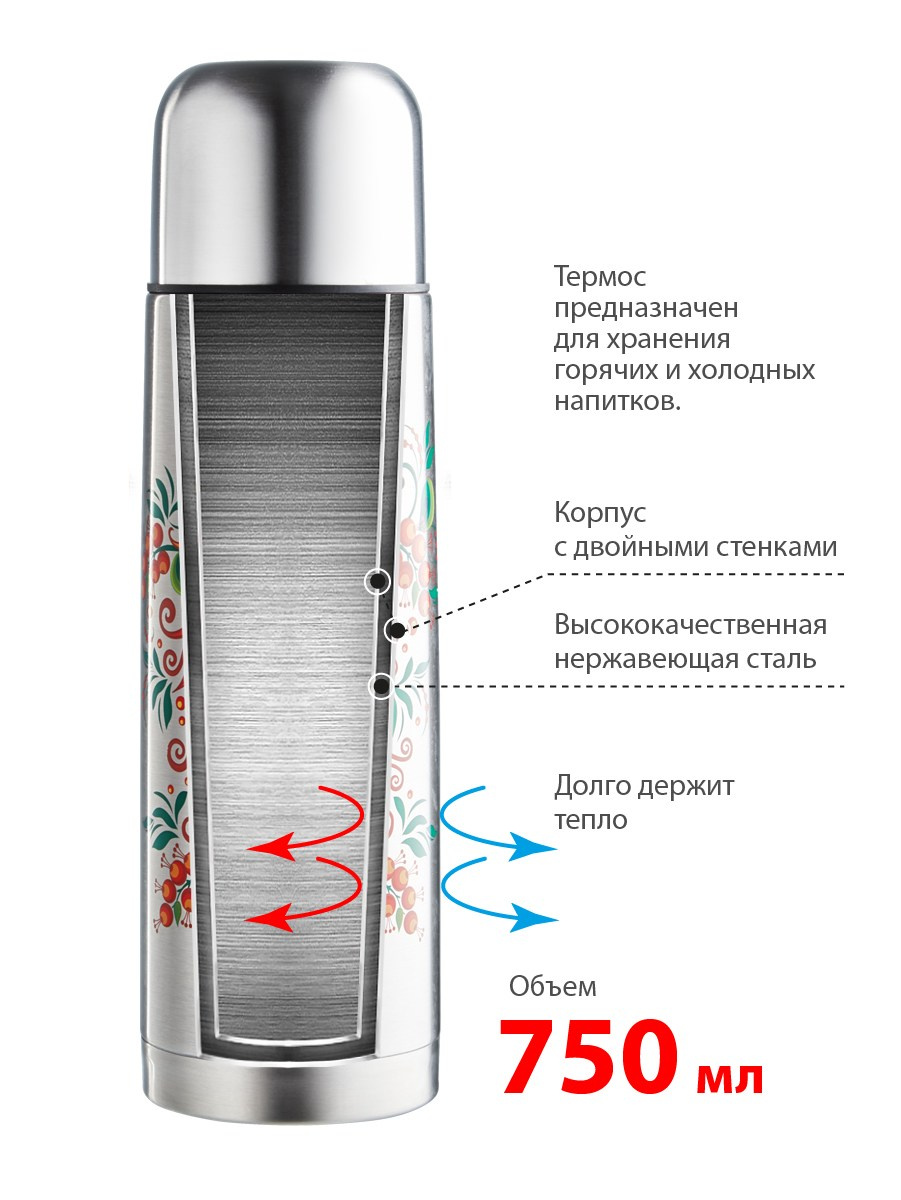 Для МАРКЕТПЛЕЙСОВ. Max Matvich and Victoria Basova are professionals in their field