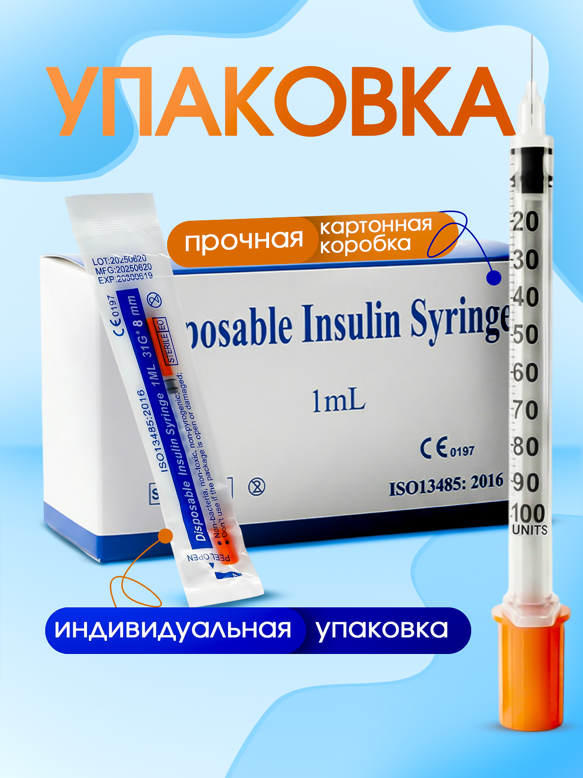 Дизайнер инфографики для маркетплейсов | Wildberries и Ozon. Инфографика для маркетплейсов, ваш персональный дизайнер