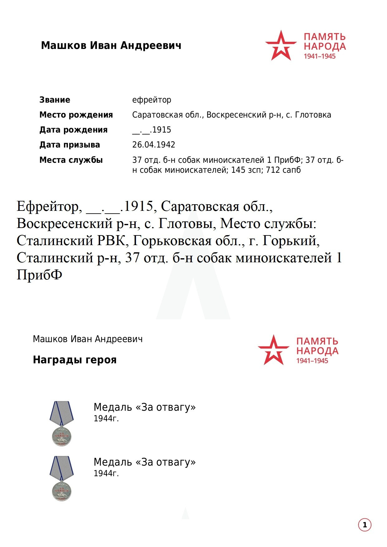 Машков Иван Андреевич. НРОО КЦ "Собаковод"