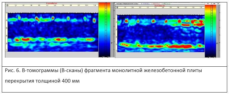 ОПРЕДЕЛЕНИЕ СКРЫТЫХ ДЕФЕКТОВ ВНУТРЕННЕЙ СТРУКТУРЫ БЕТОНА И ПАРАМЕТРОВ АРМИРОВАНИЯ ЖЕЛЕЗОБЕТОННЫХ КОНСТРУКЦИЙ УЛЬТРАЗВУКОВЫМ ЭХОМЕТОДОМ. Техническое обследование зданий и сооружений в Москве и МО