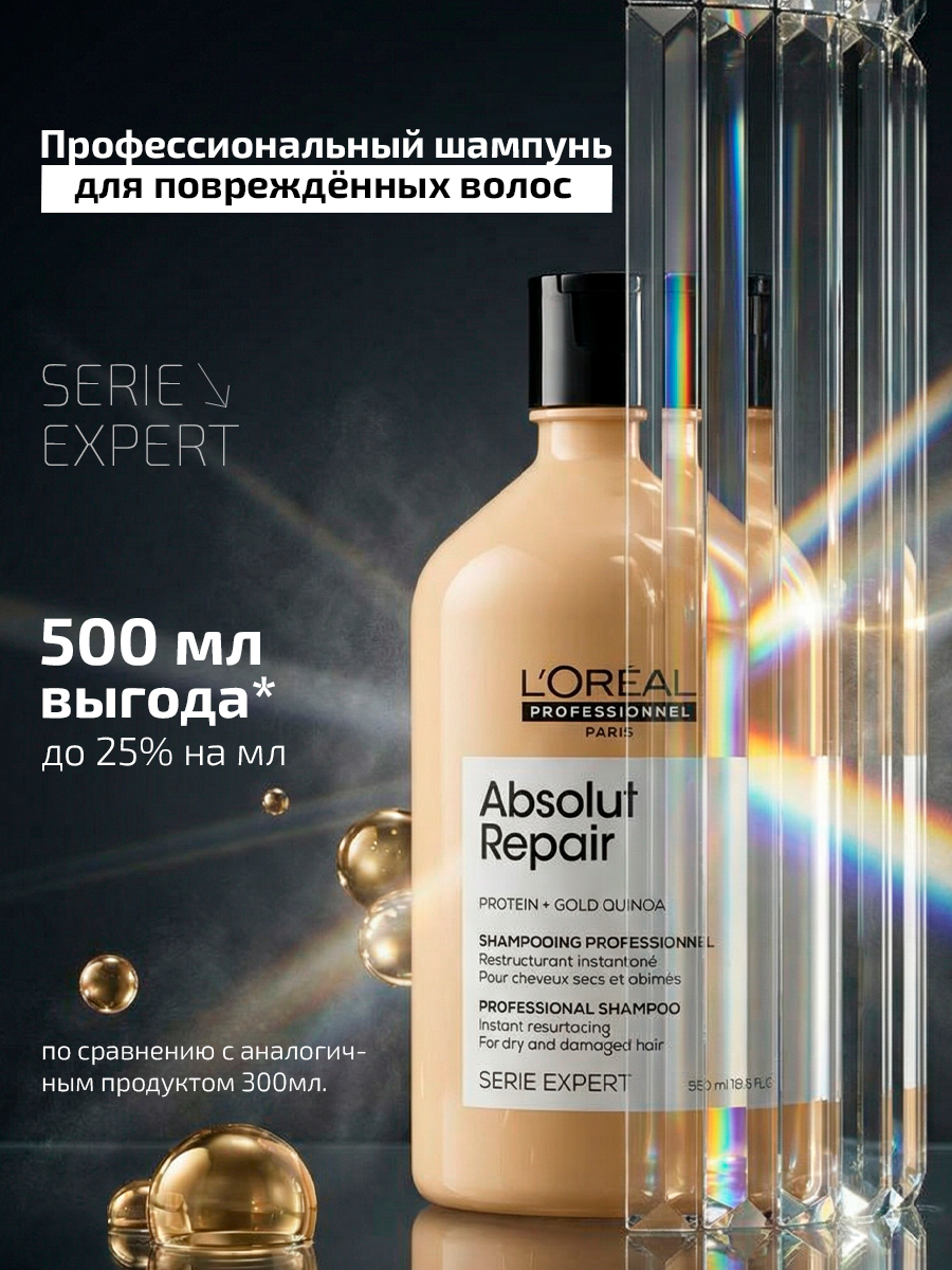 A/B тесты. Нейрофотосессии и AI‑видео для брендов | AI фотограф